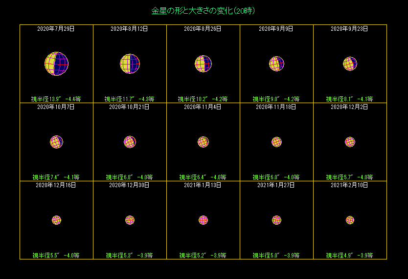 �����̖��������i�Q�j