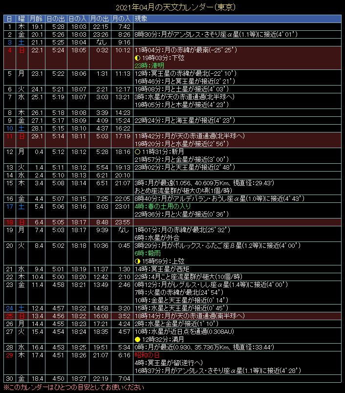 2021�N4���̓V���J�����_�[