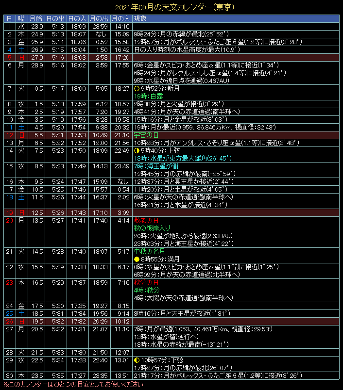 2021�N9���̓V���J�����_�[