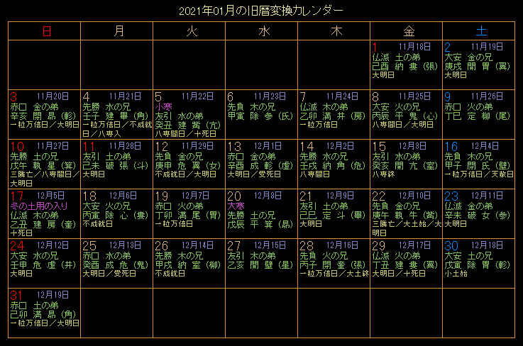 2021�N1���̋���J�����_�[