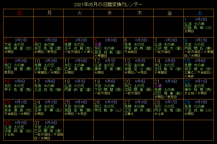 2021�N5���̋���J�����_�[