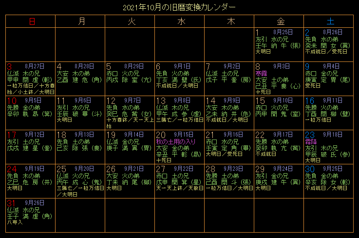 2021�N10���̋���J�����_�[