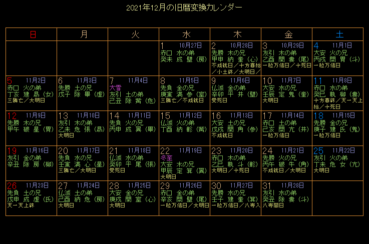 2021�N12���̋���J�����_�[