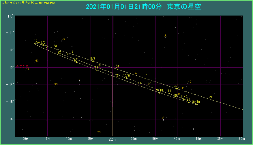 �ؐ��̌o�H�i�g��}�j