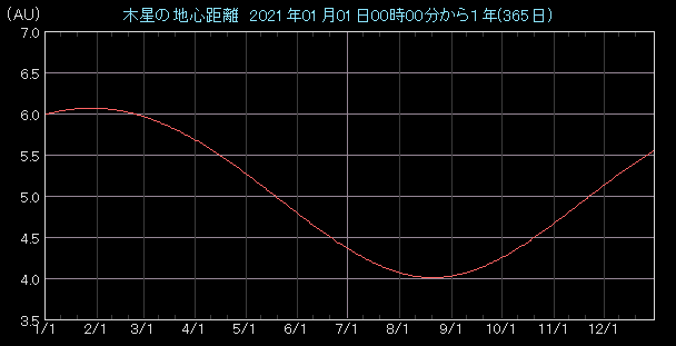 �n�S�����O���t