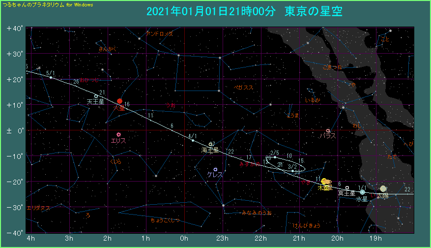 �����̌o�H�i�P�j