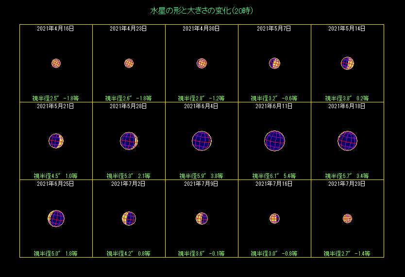 �����̖��������i�Q�j