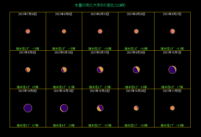 �����̖��������i�R�j