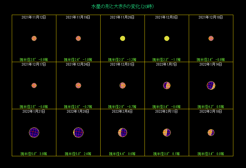 �����̖��������i�S�j