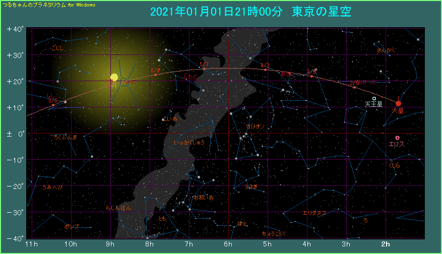 �ΐ��̌o�H�i�P�j