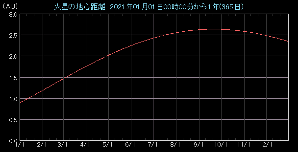 �n�S�����O���t