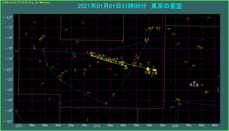 �y���̌o�H