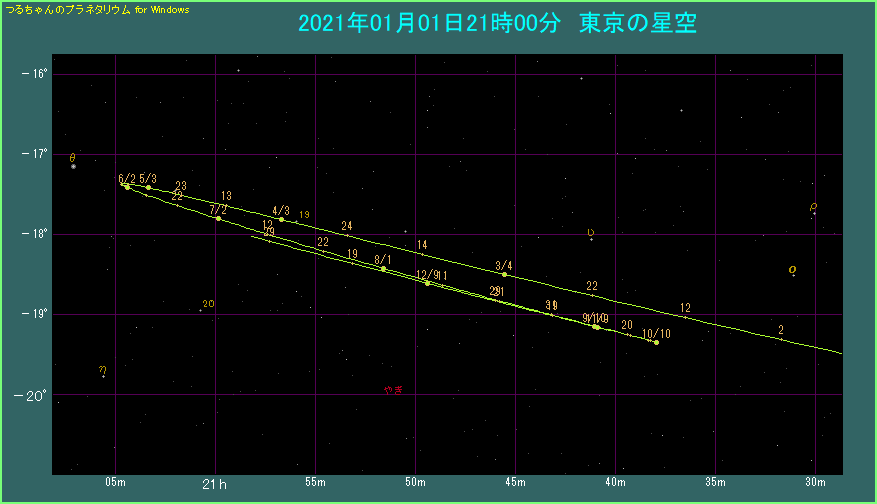 �y���̌o�H�@�g��}