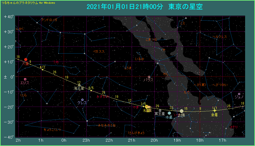 �����̌o�H�i�P�j