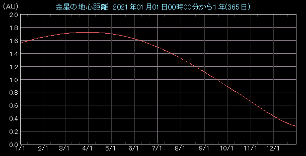 �n�S�����O���t