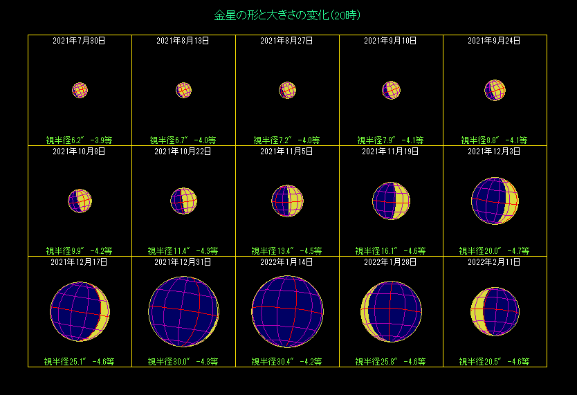 �����̖��������i�Q�j