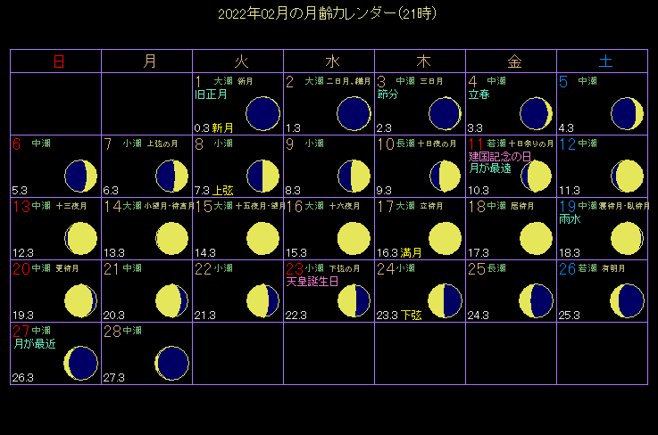 2022�N2���̌���J�����_�[