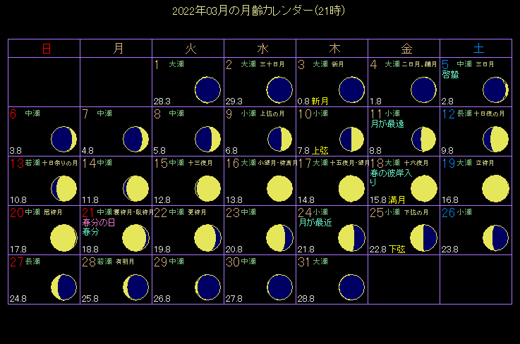 2022�N3���̌���J�����_�[