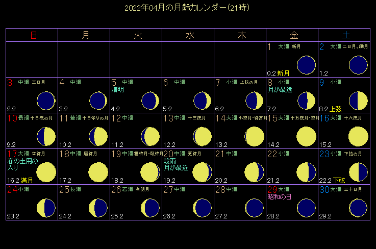 2022�N4���̌���J�����_�[