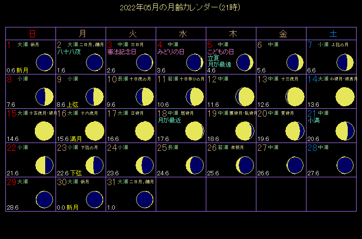 2022�N5���̌���J�����_�[