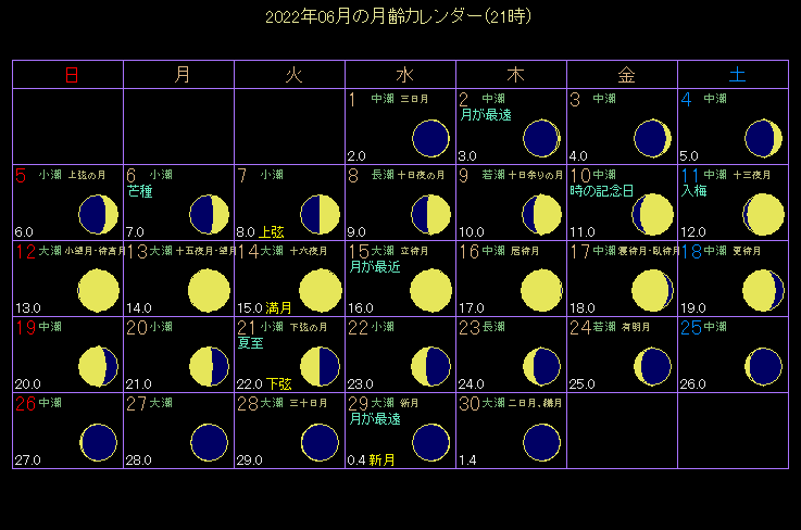 2022�N6���̌���J�����_�[