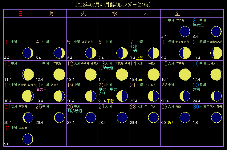 2022�N7���̌���J�����_�[