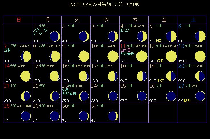 2022�N8���̌���J�����_�[