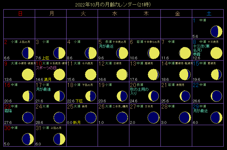 2022�N10���̌���J�����_�[