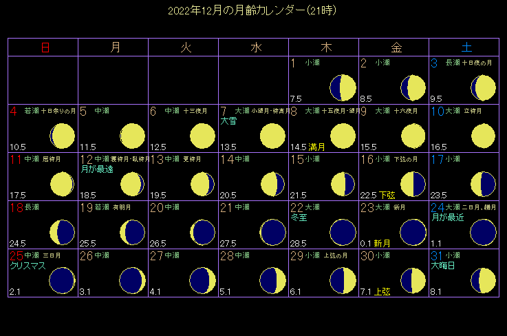 2022�N12���̌���J�����_�[