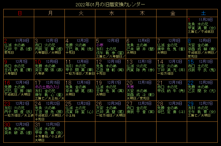 2022�N1���̋���J�����_�[