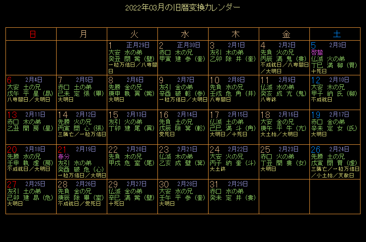 2022�N3���̋���J�����_�[