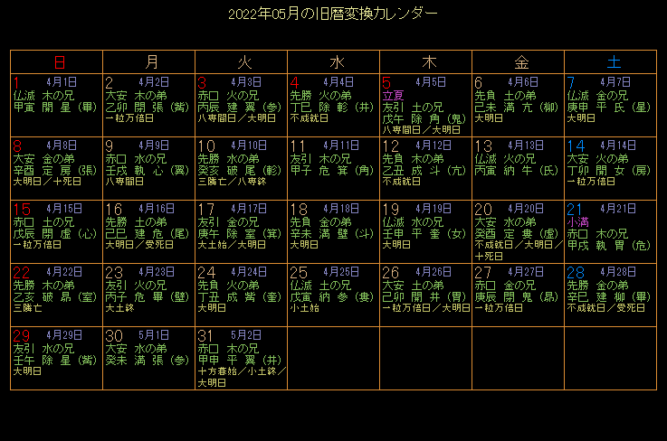 2022�N5���̋���J�����_�[