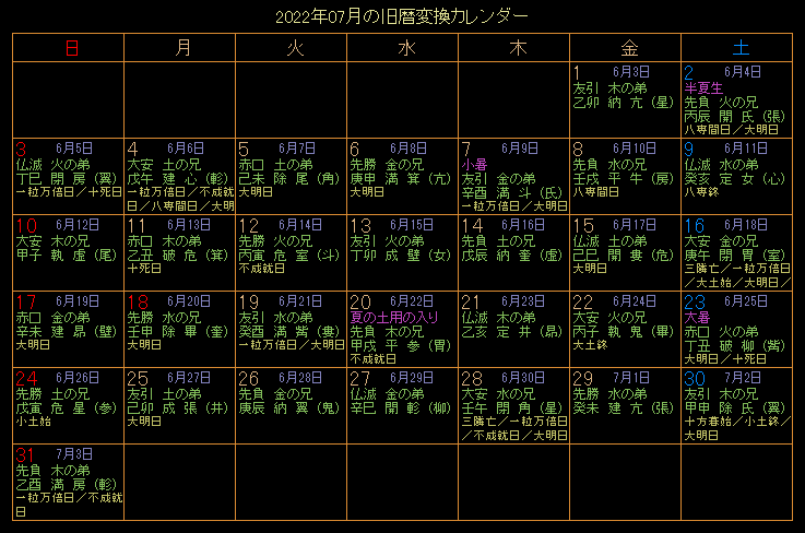 2022�N7���̋���J�����_�[