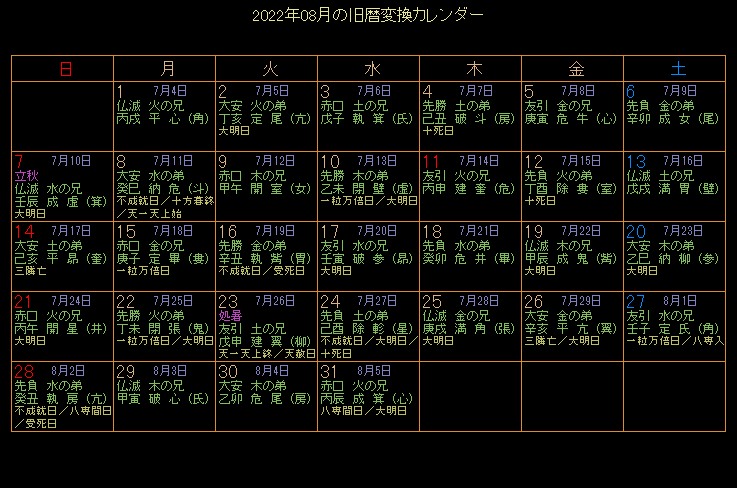 2022�N8���̋���J�����_�[