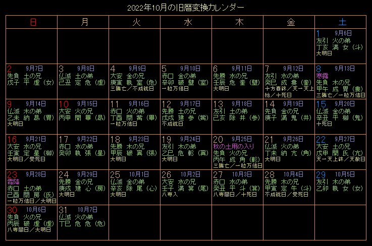 2022�N10���̋���J�����_�[