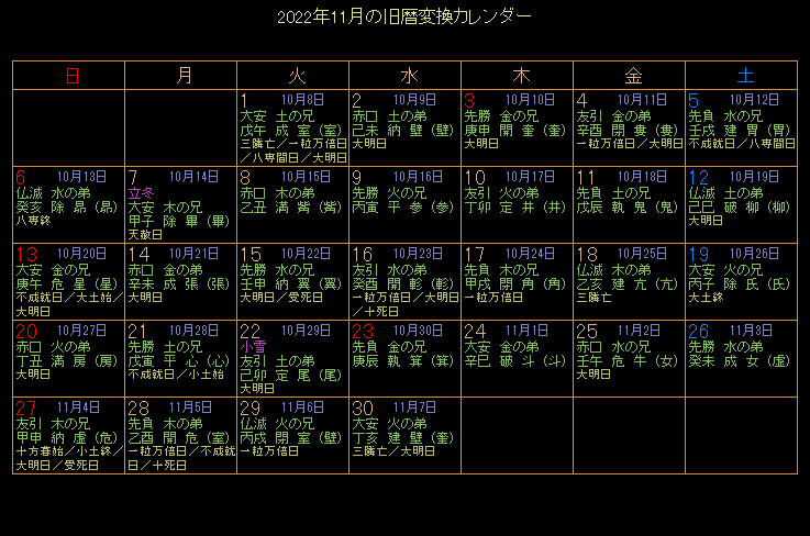 2022�N11���̋���J�����_�[