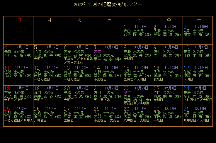 2022�N12���̋���J�����_�[