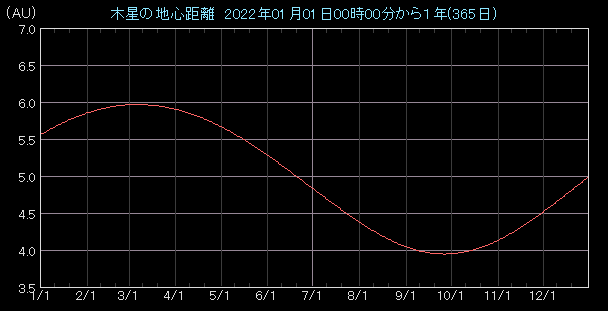 �n�S�����O���t