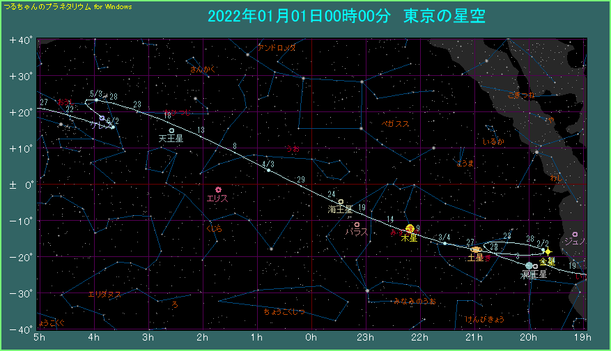 �����̌o�H�i�P�j