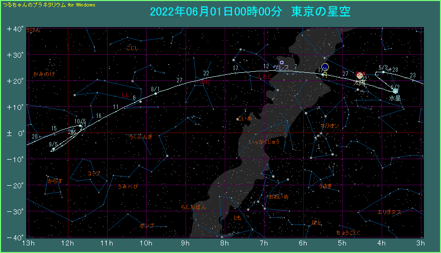 �����̌o�H�i�Q�j