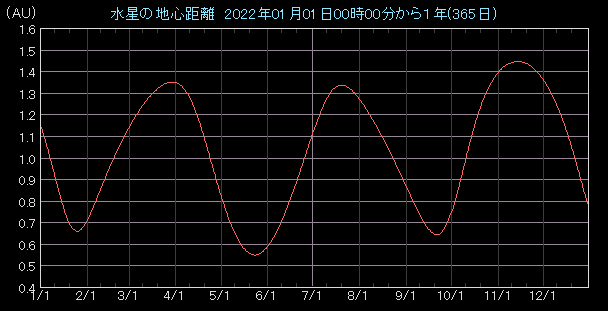 �n�S�����O���t