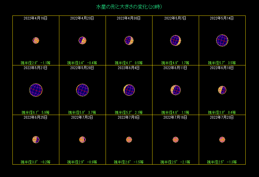 �����̖��������i�Q�j