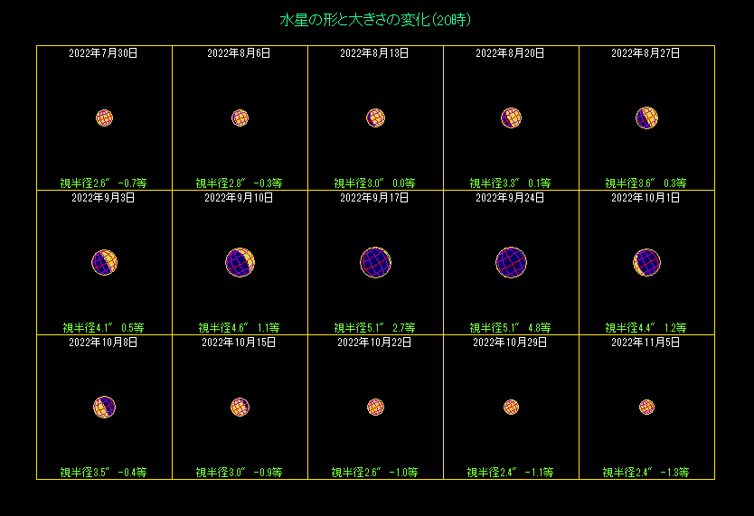 �����̖��������i�R�j