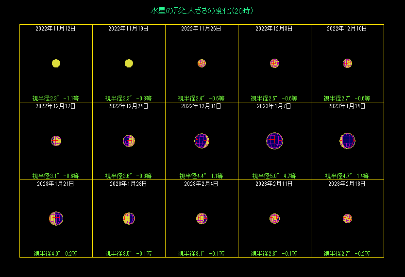 �����̖��������i�S�j