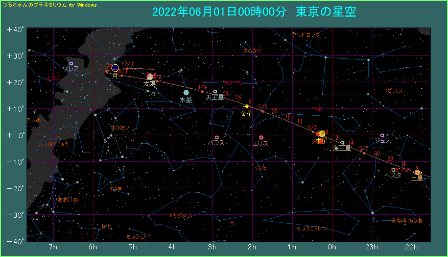 �ΐ��̌o�H�i�Q�j