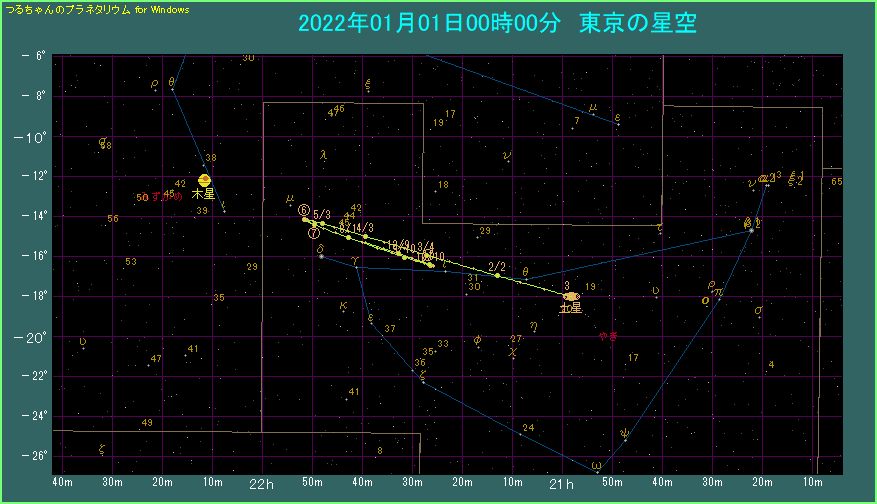 �y���̌o�H