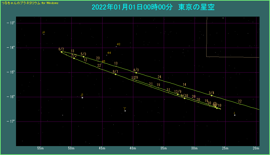 �y���̌o�H�@�g��}