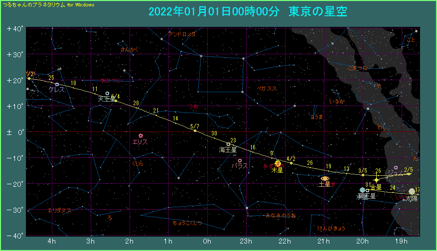 �����̌o�H�i�P�j