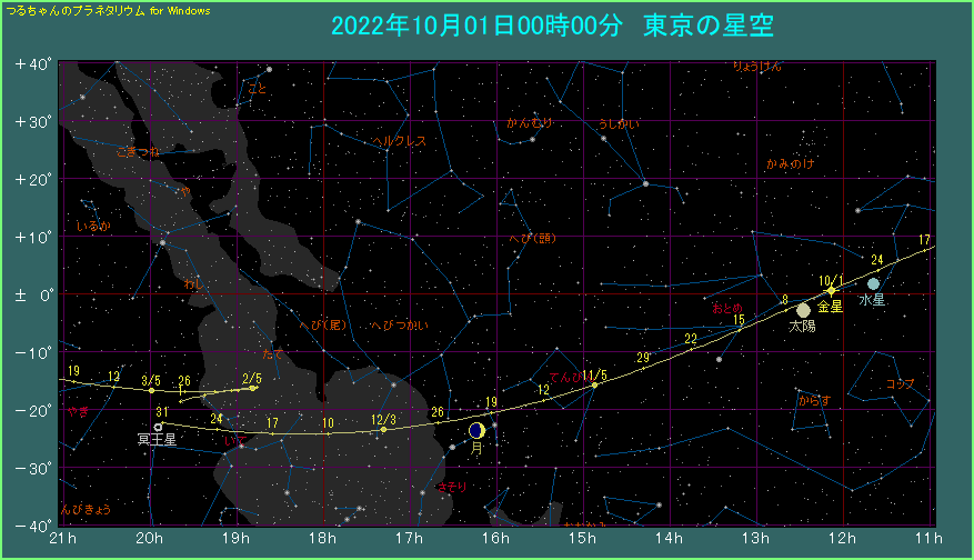 �����̌o�H�i�R�j