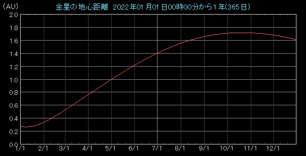 �n�S�����O���t